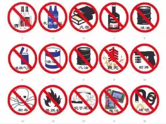 don't carry these items when you leave china!