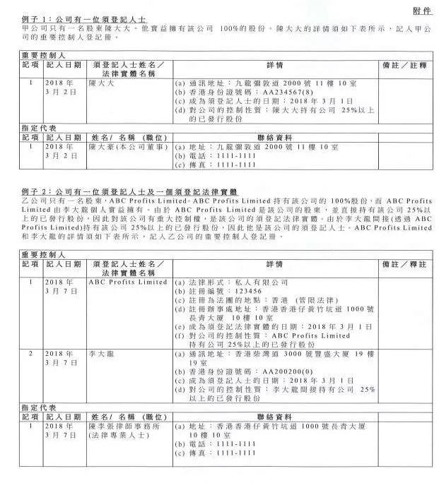 attention! new rules for hk company since march 1!