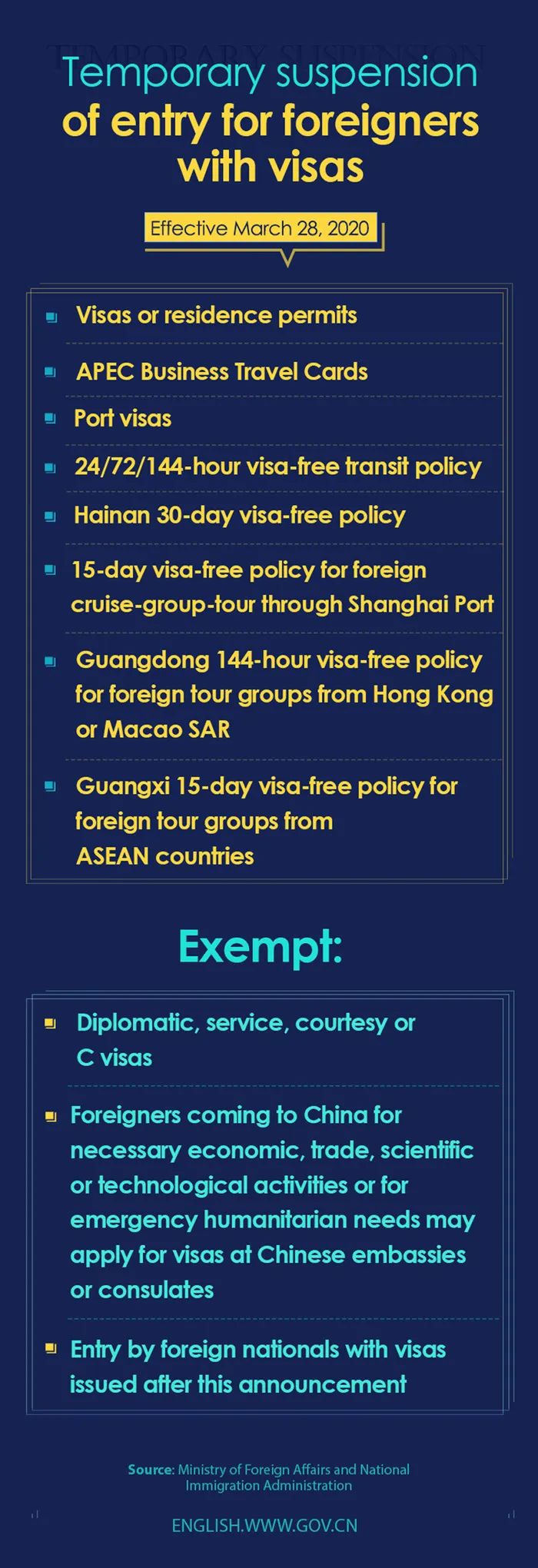 no way to enter china? must leave if visa expires? not really...