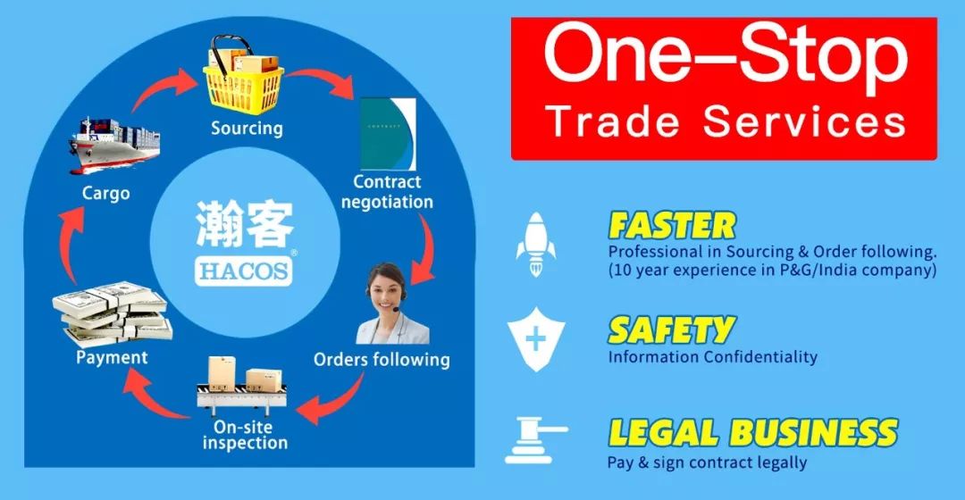 how do overseas buyers attend online canton fair? let's check!