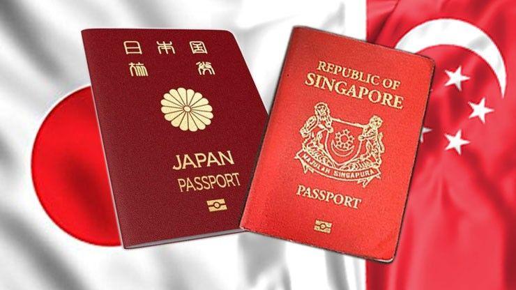 check! world’s most powerful passports list 2019 revealed!