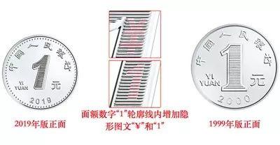 fake money? new rmb is coming in ten days!