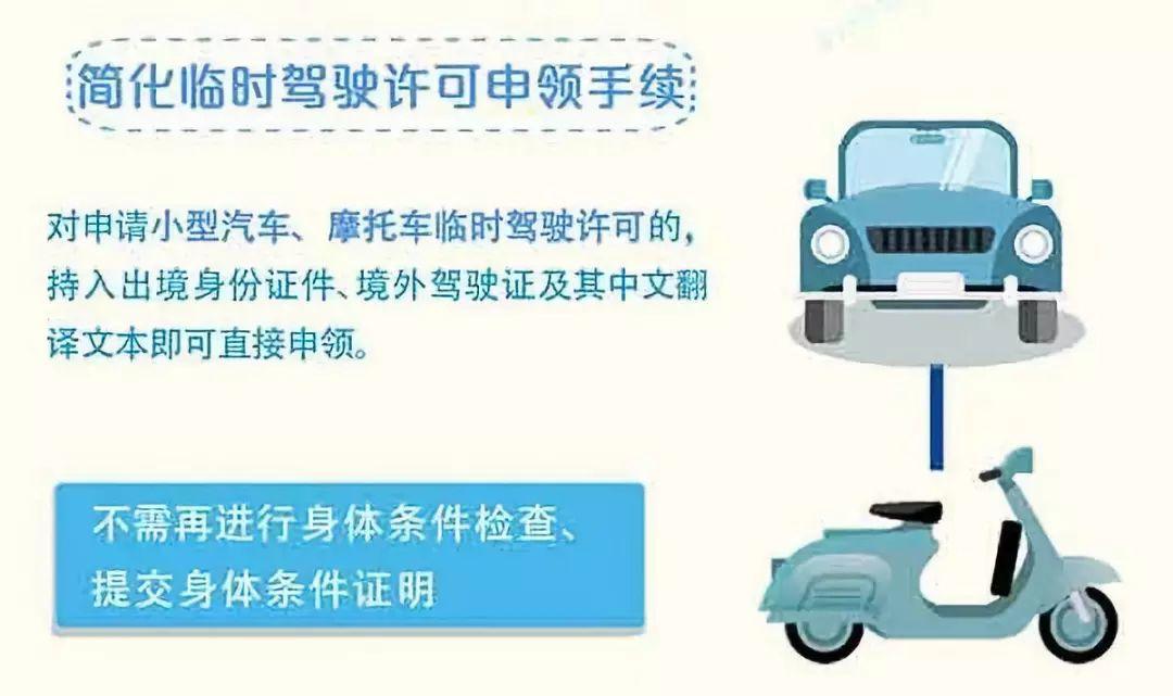 get chinese driving license immediately at these airports!