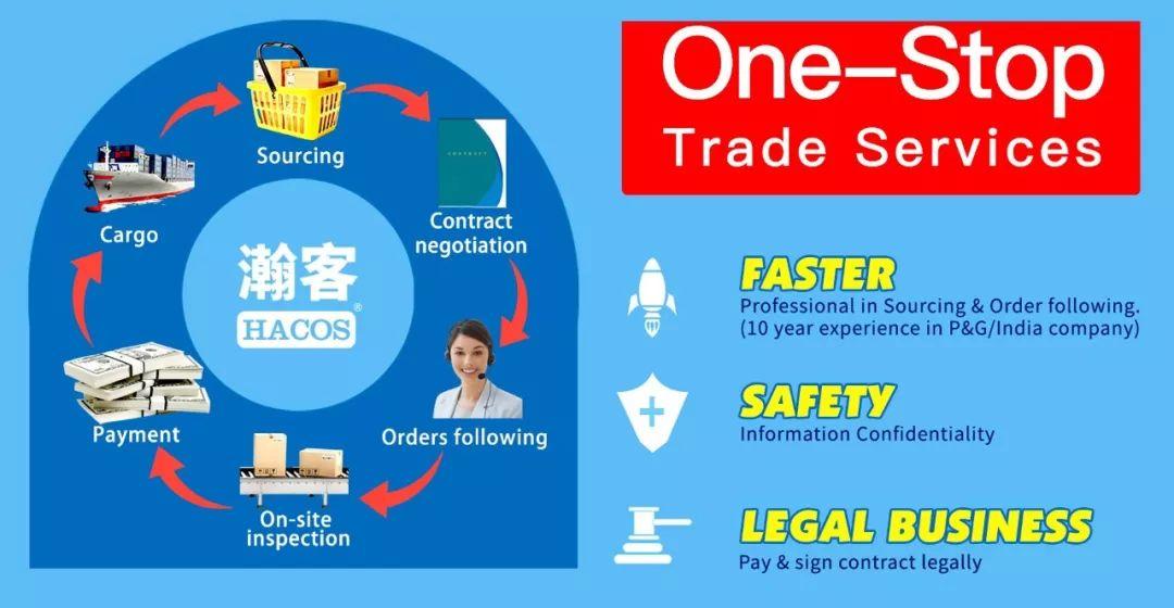 china customs launches new service! time saved!