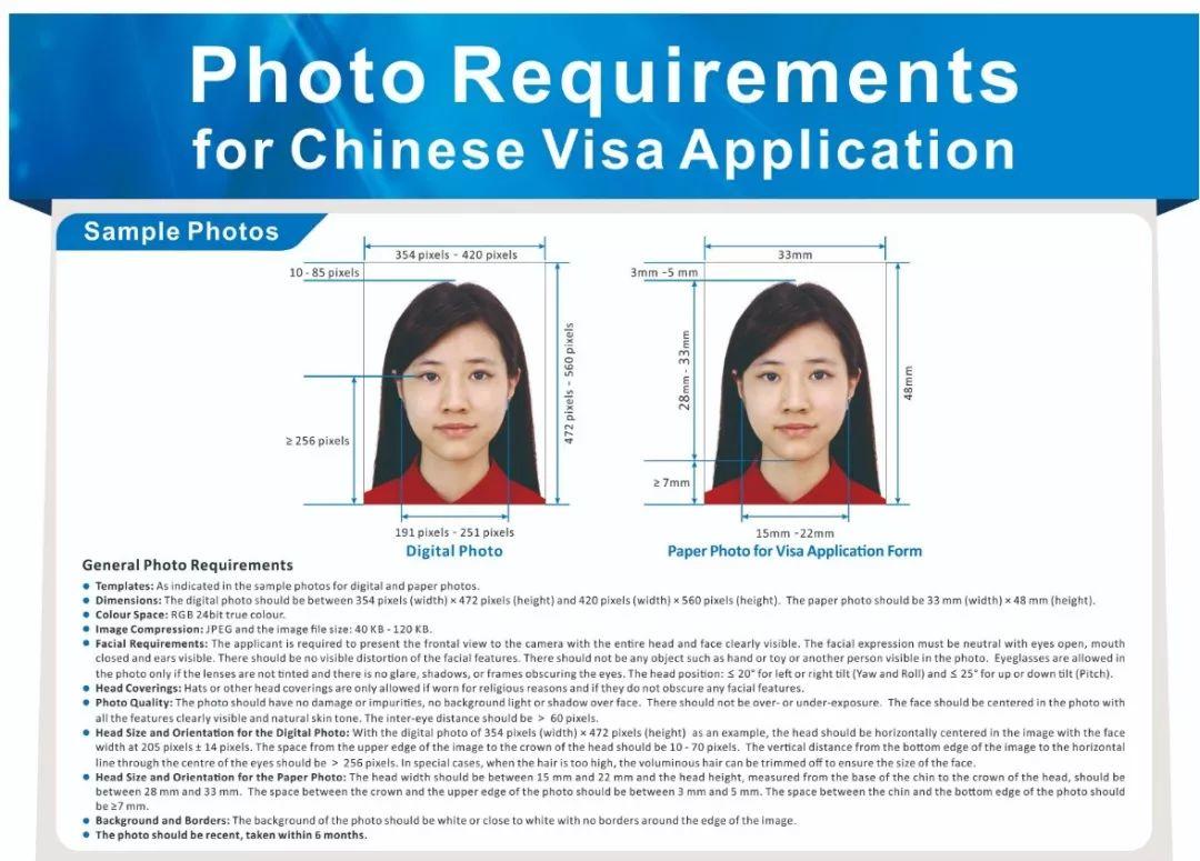 visa rejected due to photoshopped photo!? check the rules!