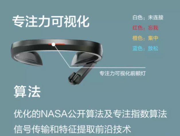 china uses ai headband to monitor students' every move!?