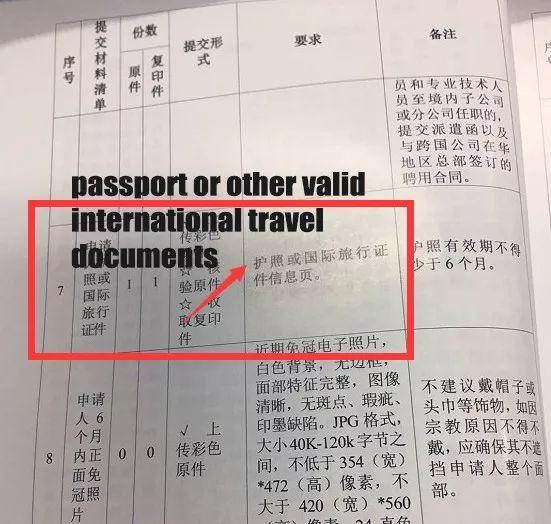 emergent notice! your original passport is required to verify!